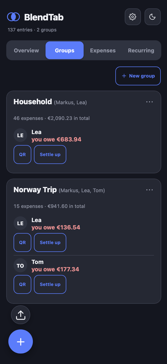 Your groups
